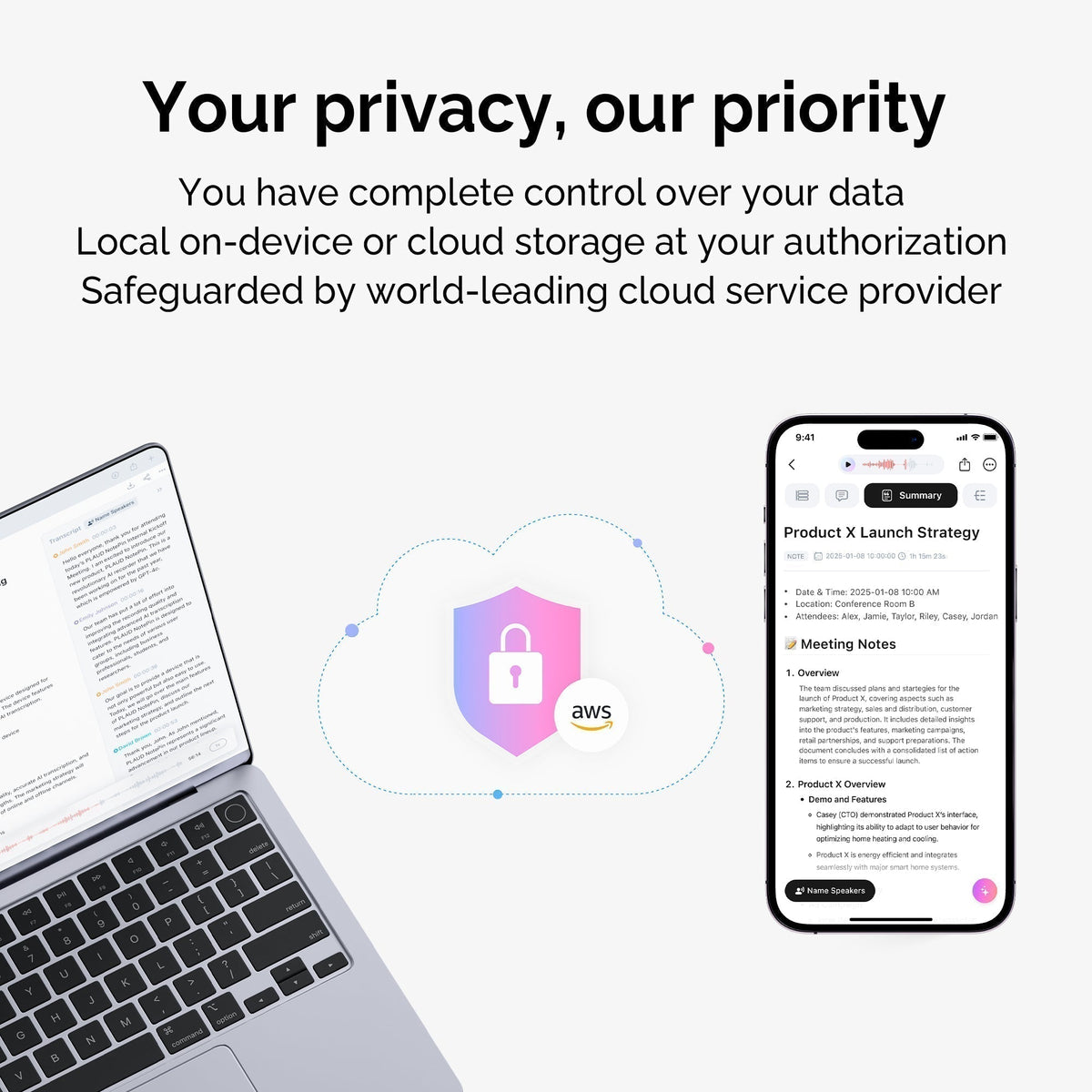 Plaud App and laptop showing data privacy features, local storage, and AWS cloud security.