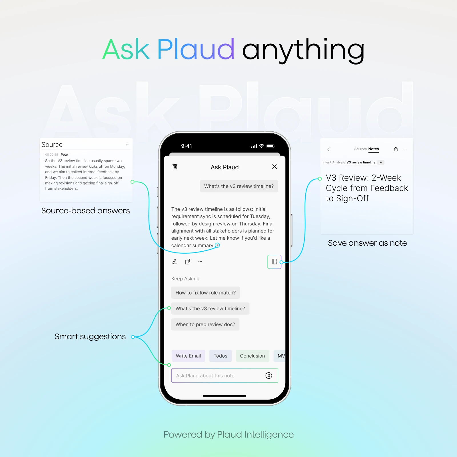 Plaud Intelligence Unlimited Plan - Monthly