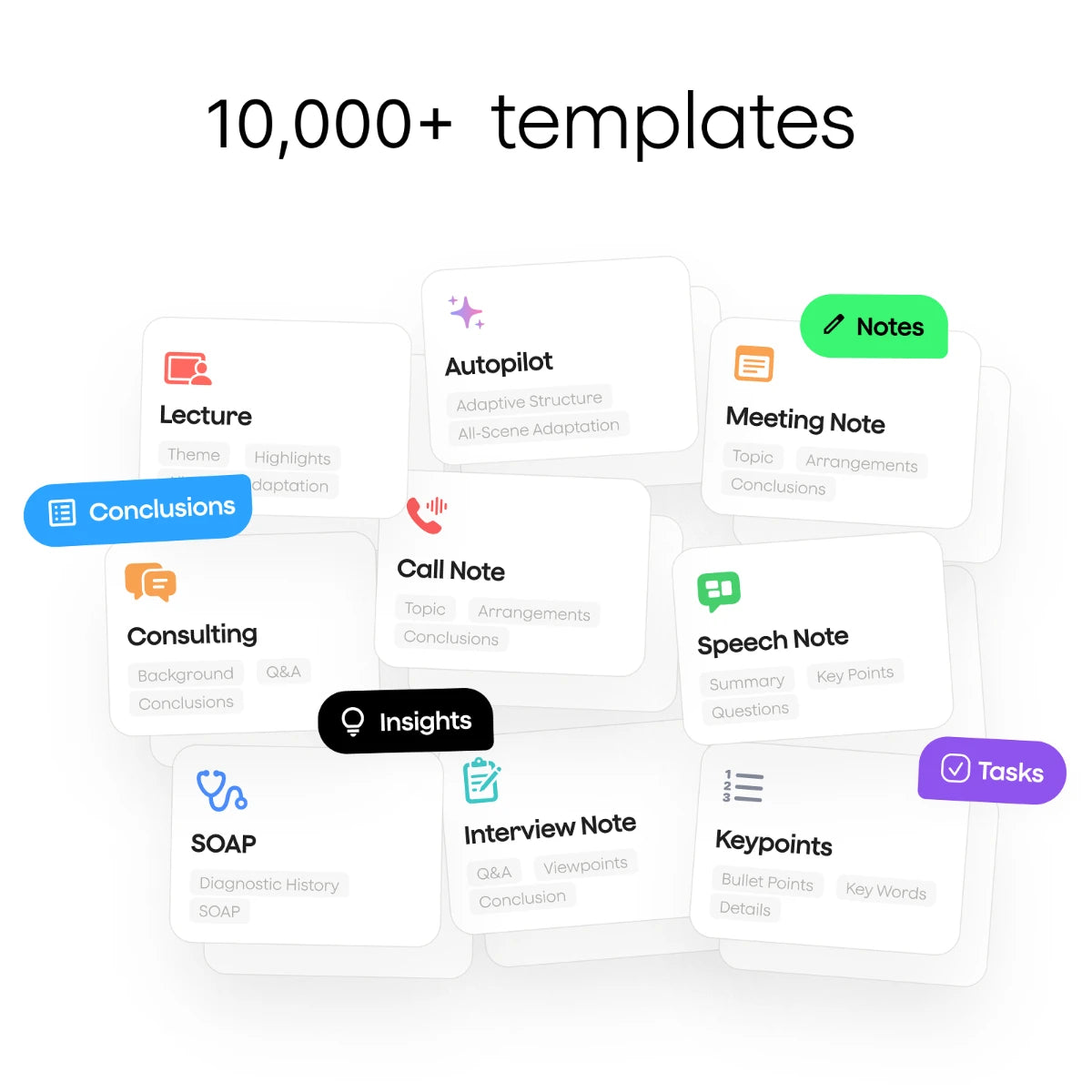 Plaud NotePin & AI Annual Pro Plan