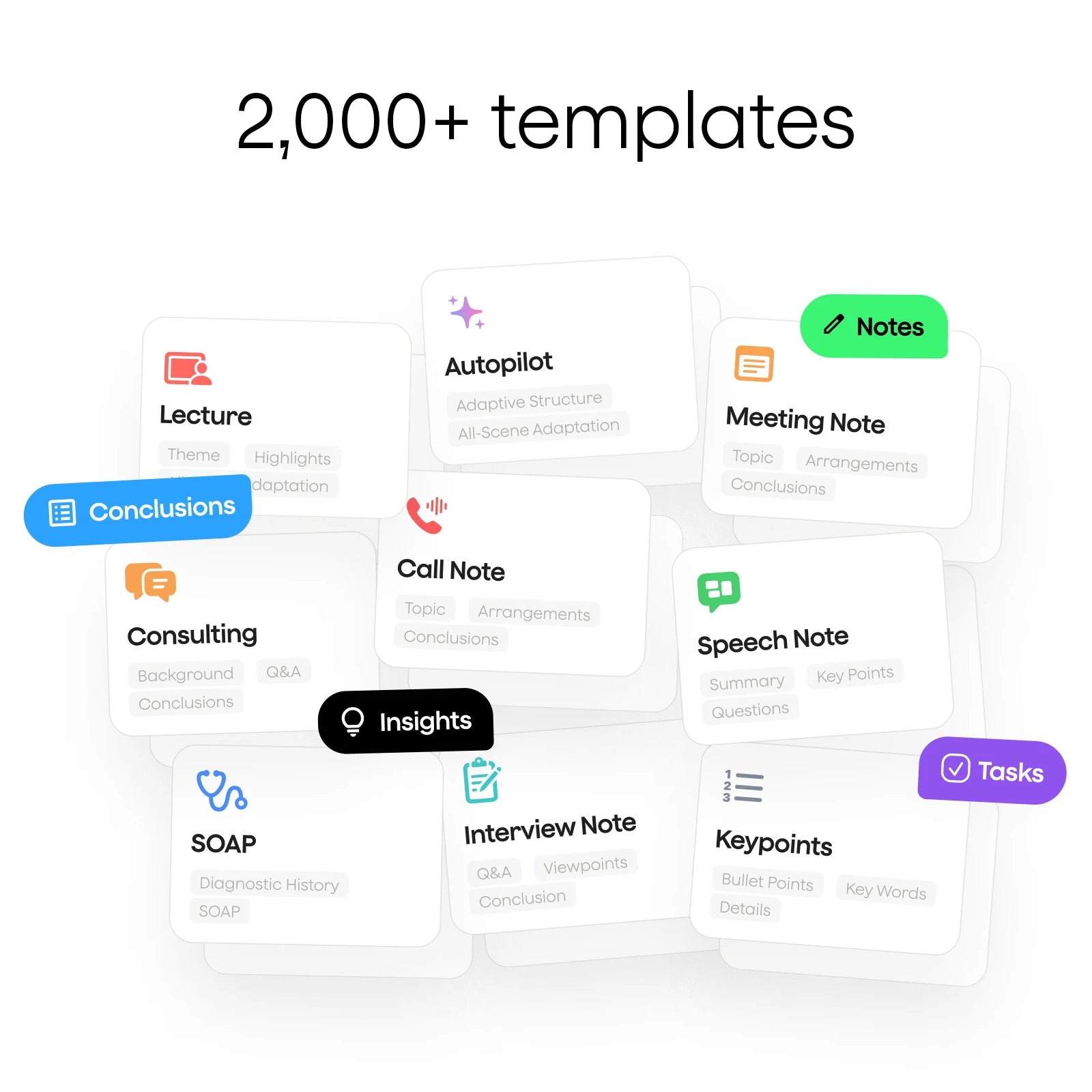 Plaud NotePin & AI Annual Pro Plan