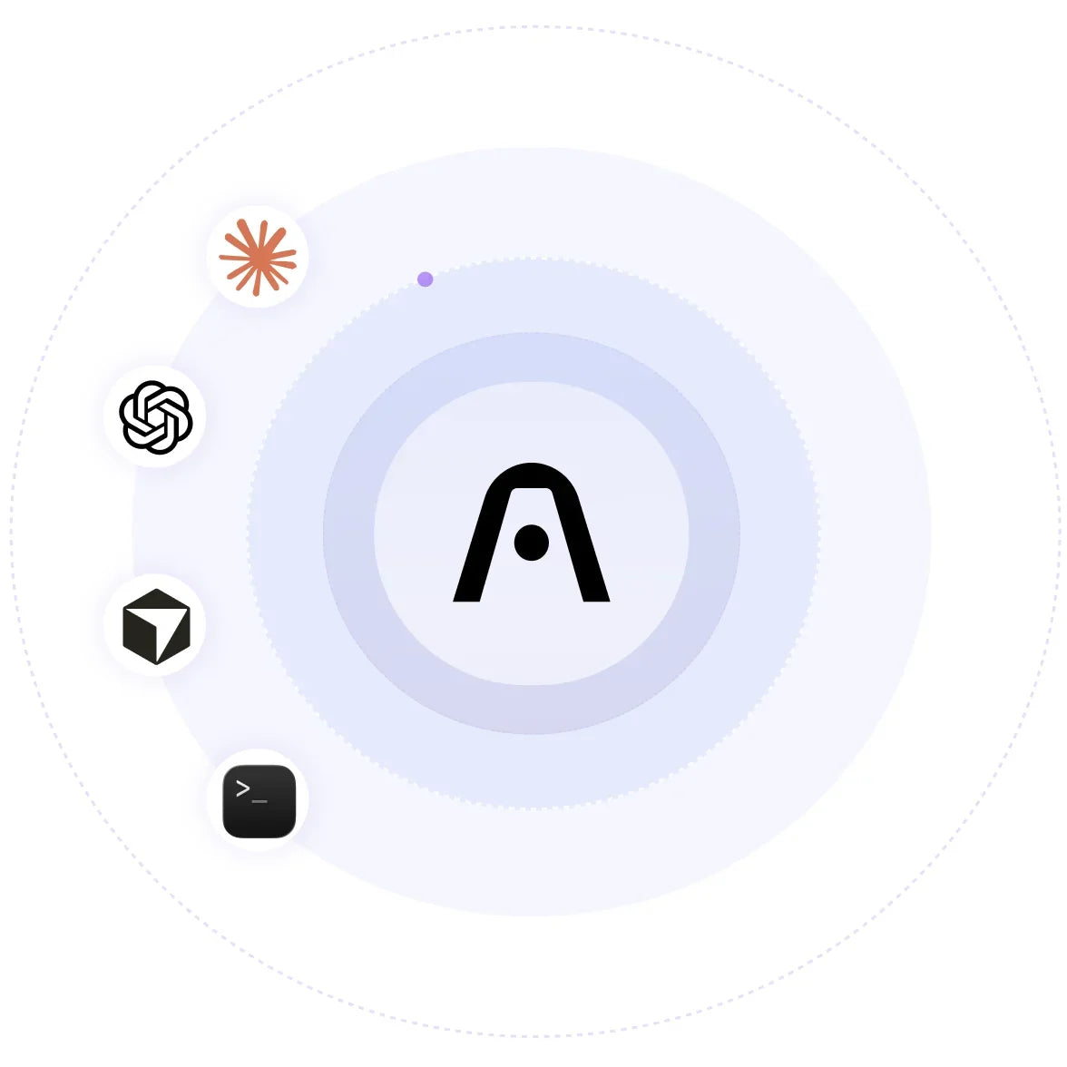 The Anthropic MCP logo sits at the center of concentric circles, surrounded by icons for Claude, ChatGPT, and developer tools.