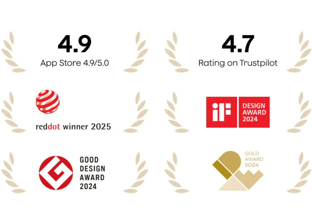 Plaud ratings: 4.9 App Store, 4.7 Trustpilot. Awards: Red Dot 2025, iF Design, Good Design, and Gold Award 2024.
