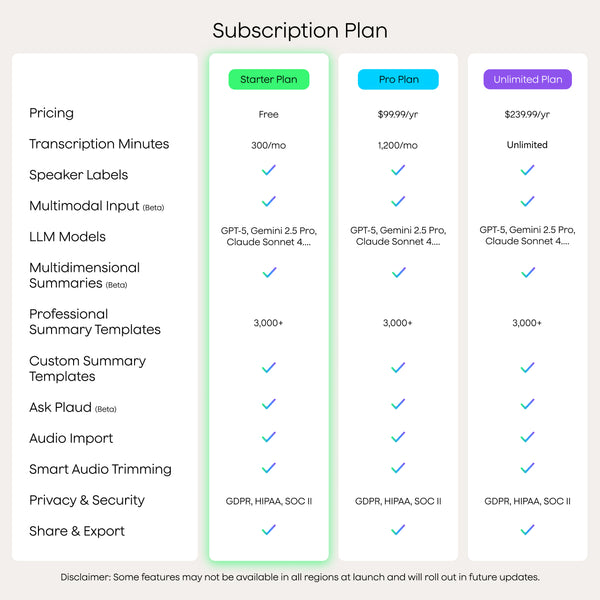 Plaud Note Pro