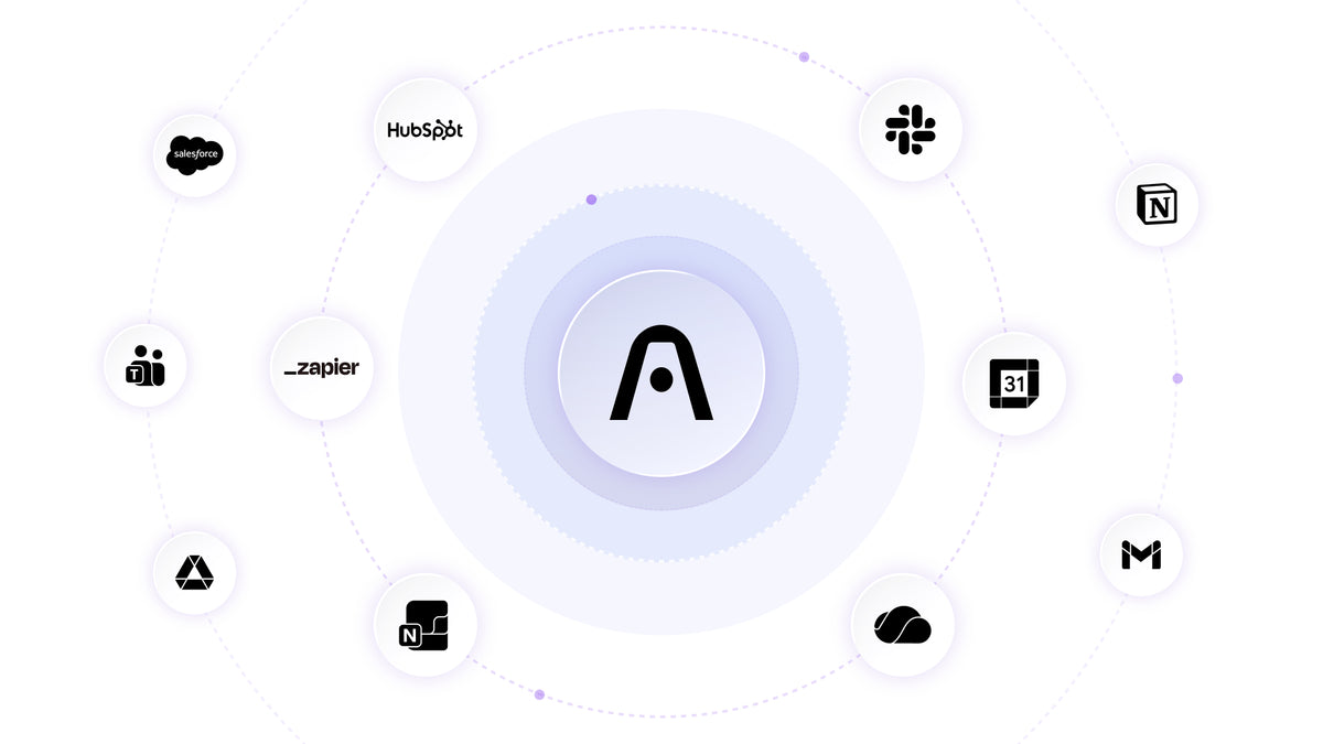 Plaud AI logo surrounded by icons for Slack, Notion, HubSpot, and other integrated productivity apps.