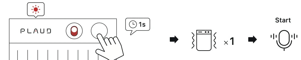 Diagram showing how to start recording on Plaud Note Pro by pressing the button for 1 second until it vibrates once.